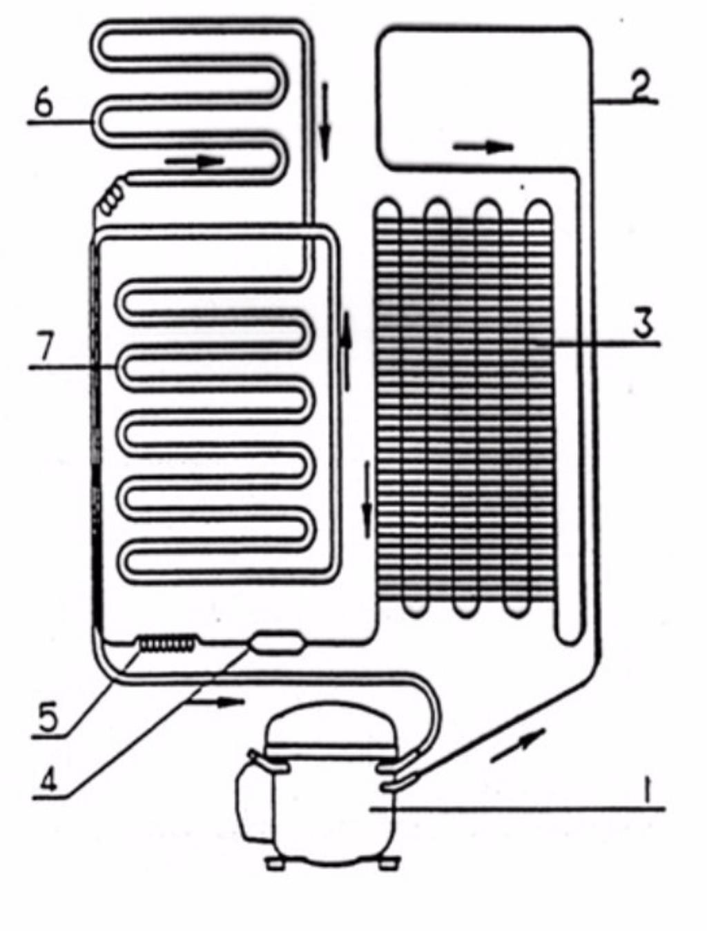 Принцип работы холодильника индезит. Холодильник Индезит схема трубок. Схема системы охлаждения холодильника Индезит. Схема охлаждения холодильника Индезит двухкамерный. Холодильник Indesit двухкамерный схема фреона.