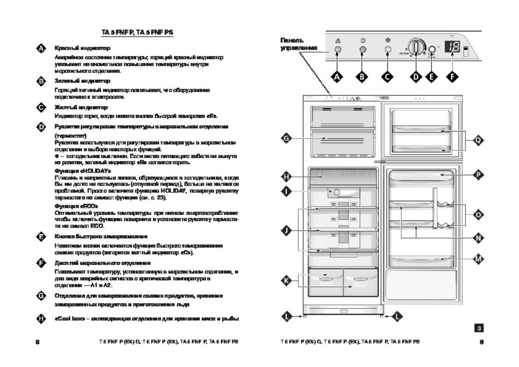 Эксплуатация холодильников индезит